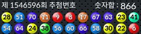 1546596 결과캡쳐