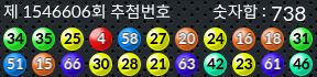 1546606 결과캡쳐
