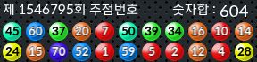 1546795 결과캡쳐