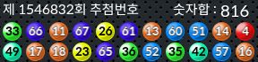 1546832 결과캡쳐