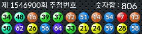 1546900 결과캡쳐