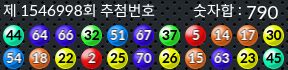 1546998 결과캡쳐