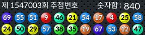 1547003 결과캡쳐