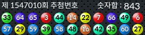 1547010 결과캡쳐