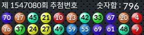 1547080 결과캡쳐