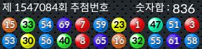 1547084 결과캡쳐