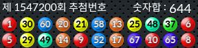 1547200 결과캡쳐