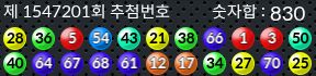 1547201 결과캡쳐