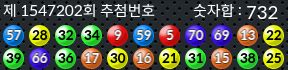 1547202 결과캡쳐