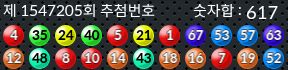1547205 결과캡쳐