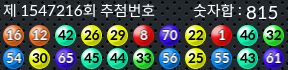 1547216 결과캡쳐