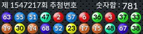 1547217 결과캡쳐