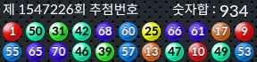 1547226 결과캡쳐