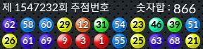 1547232 결과캡쳐