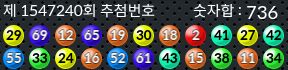 1547240 결과캡쳐