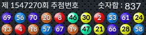 1547270 결과캡쳐