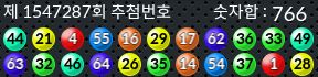 1547287 결과캡쳐