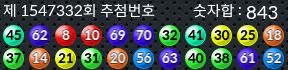 1547332 결과캡쳐