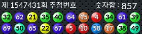1547431 결과캡쳐