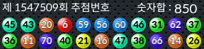 1547509 결과캡쳐