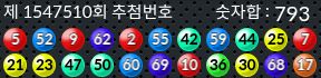1547510 결과캡쳐