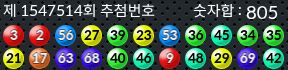 1547514 결과캡쳐