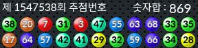 1547538 결과캡쳐
