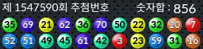 1547590 결과캡쳐