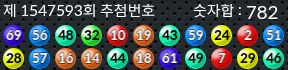 1547593 결과캡쳐