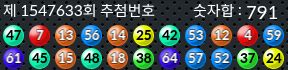 1547633 결과캡쳐