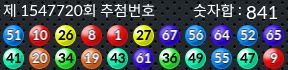 1547720 결과캡쳐
