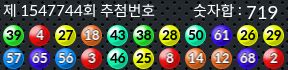 1547744 결과캡쳐