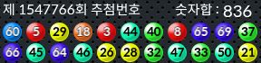 1547766 결과캡쳐