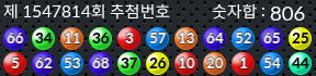 1547814 결과캡쳐