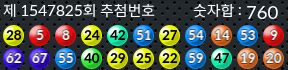 1547825 결과캡쳐