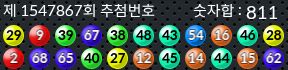 1547867 결과캡쳐