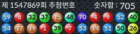1547869 결과캡쳐