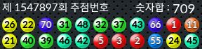 1547897 결과캡쳐