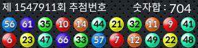 1547911 결과캡쳐