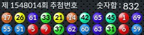1548014 결과캡쳐