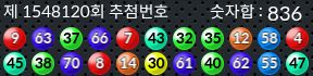 1548120 결과캡쳐