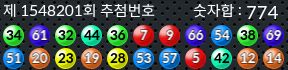 1548201 결과캡쳐