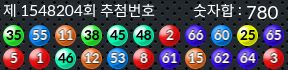 1548204 결과캡쳐