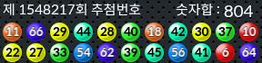 1548217 결과캡쳐