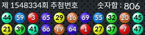 1548334 결과캡쳐