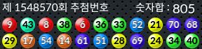1548570 결과캡쳐