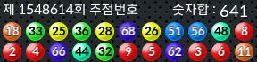 1548614 결과캡쳐