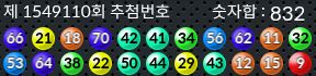 1549110 결과캡쳐