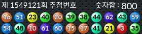 1549121 결과캡쳐