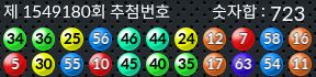 1549180 결과캡쳐